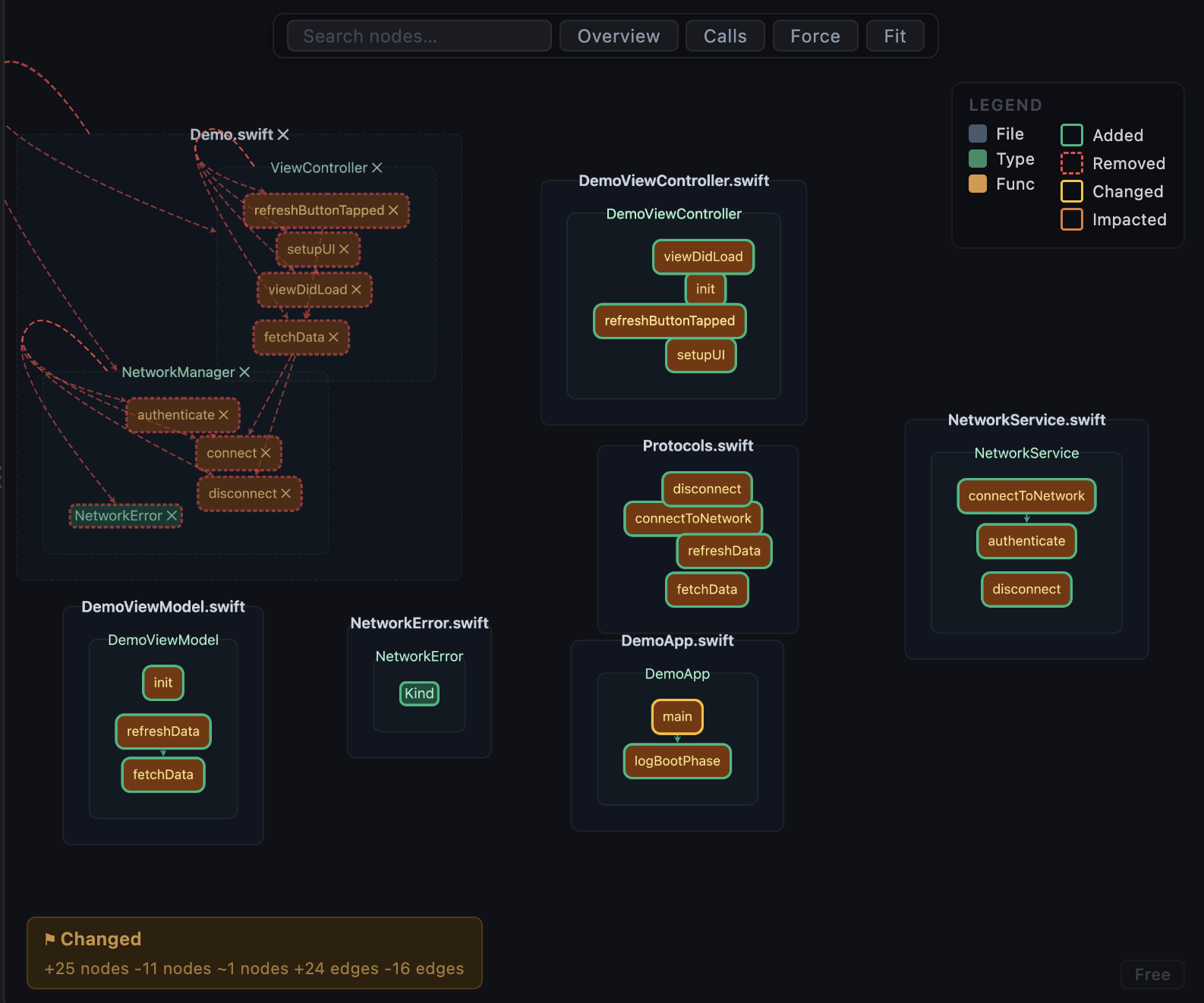 File detail mode